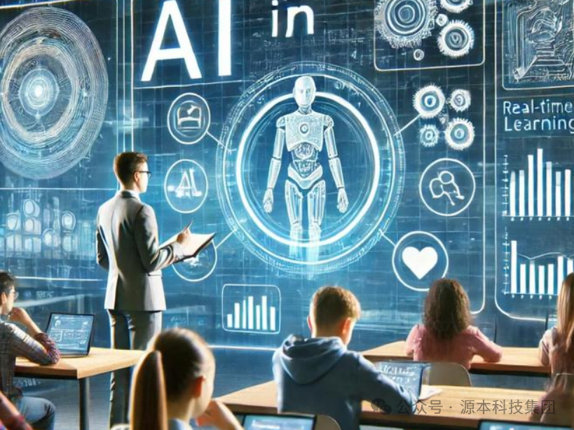 艾弗森贝博ballbet官网科技-本科生掌握大数据、云原生、AI-竞赛保研求职的“超车秘籍”来了！